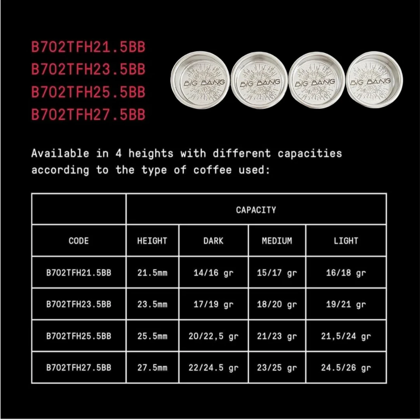 Big Bang Filter Basket